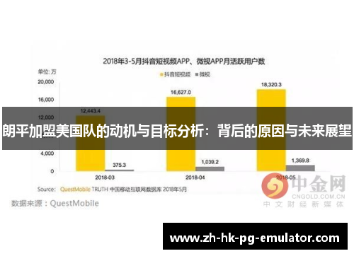 朗平加盟美国队的动机与目标分析：背后的原因与未来展望